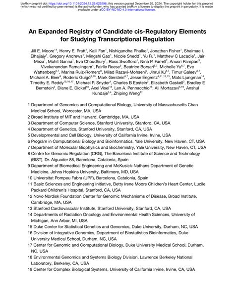 what are candidate cis regulatory elements