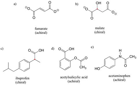 what are chiral compounds