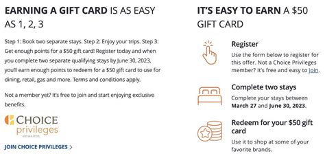 What Are Choice Hotel Points Worth