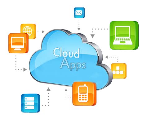 What Are Cloud Computing Apps