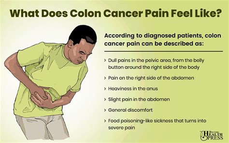 what are colon cancer symptoms in men