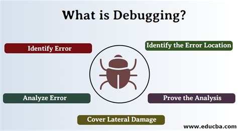 what are debugging techniques