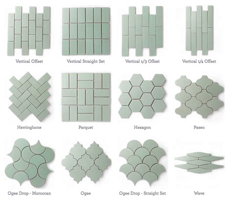 what are different tile patterns called