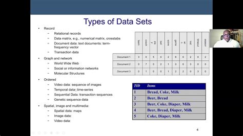 what are different types of data sets