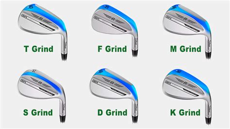 What Are Different Wedge Grinds