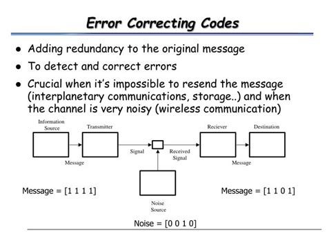 what are error correcting codes in communication