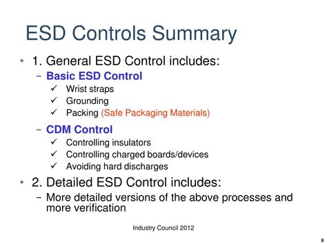 What Are Esd Controls