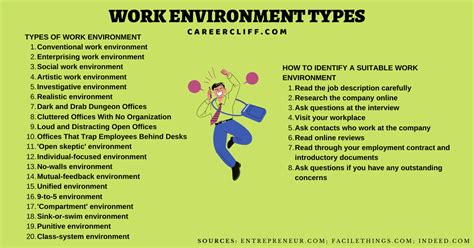 What Are Examples Of A Good Work Environment