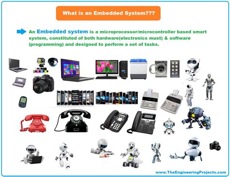 What Are Examples Of Embedded Computer