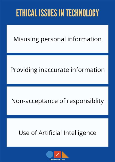 what are examples of ethical issues related to technologies