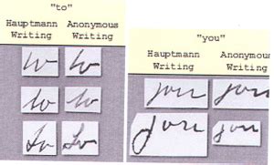 what are examples of forensic document examination comparisons