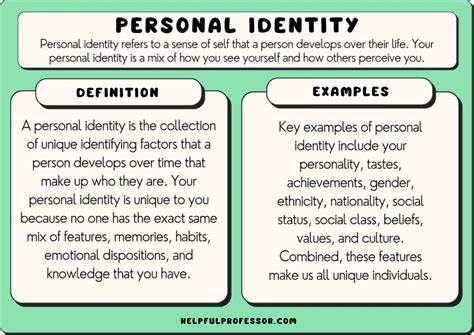 what are examples of identifying yourself