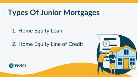 what are examples of junior mortgages