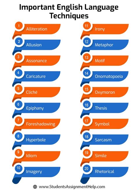 what are examples of language techniques in english