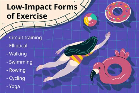 what are examples of low impact exercises