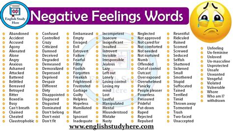what are examples of negative emotions