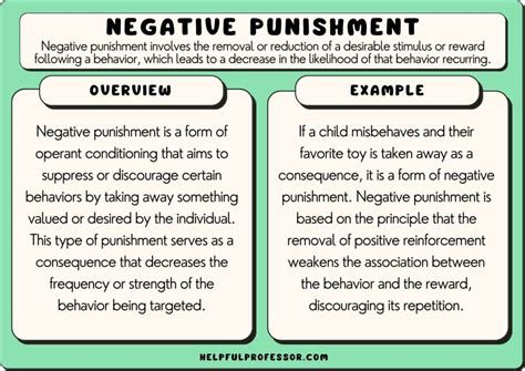 what are examples of negative punishment