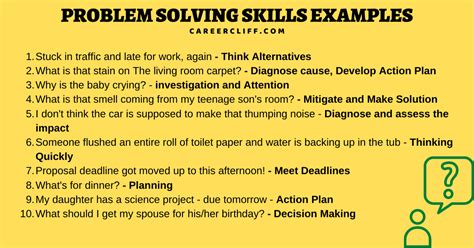 what are examples of problem solving skills