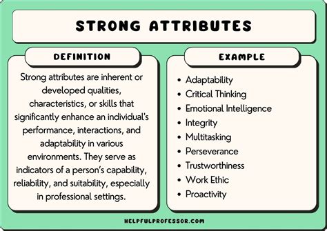 what are examples of protected attributes mcdonald's