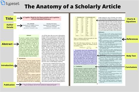 what are examples of scholarly articles