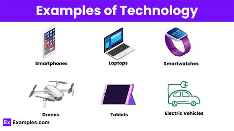 What Are Examples Of Technology Applications