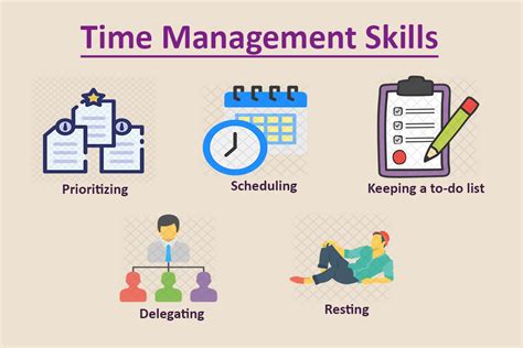 what are examples of time management techniques