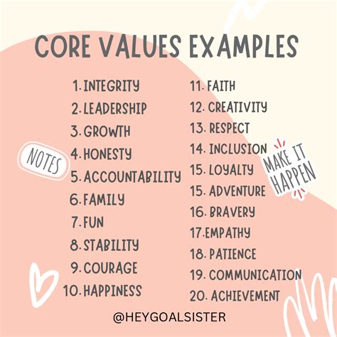what are examples of values