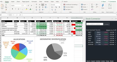 What Are Excel Plugins