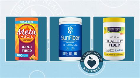 What Are Fiber Supplements Good For