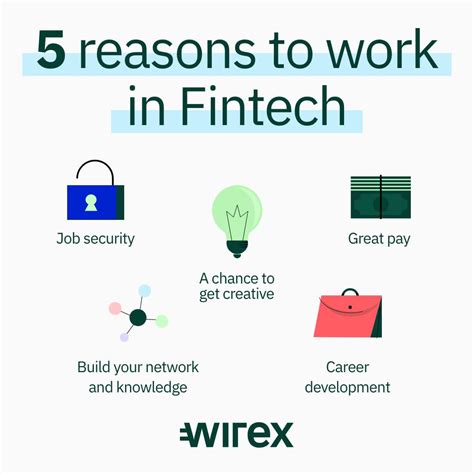 what are fintech jobs