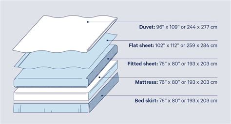 what are flat sheets used for