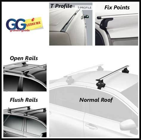What Are Flush Side Rails