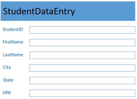 what are forms and reports in a database