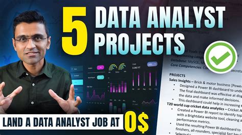 what are good data analyst projects