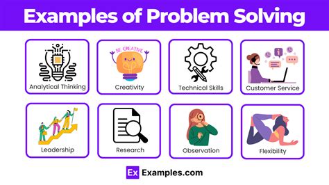 what are good examples of problem solving