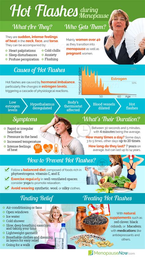 Understanding Hot Flashes: What Are Hot Flashes and How to Manage Them