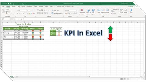 What Are Indicators In Excel