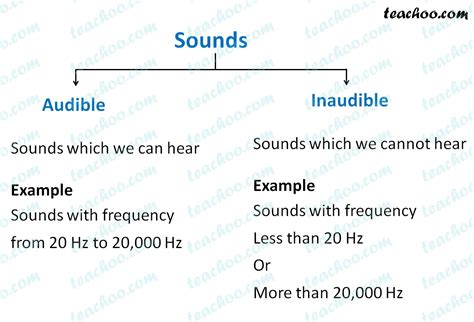 what are infrasonic and ultrasonic waves class 9