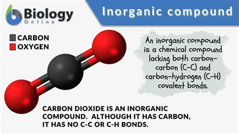what are inorganic compounds
