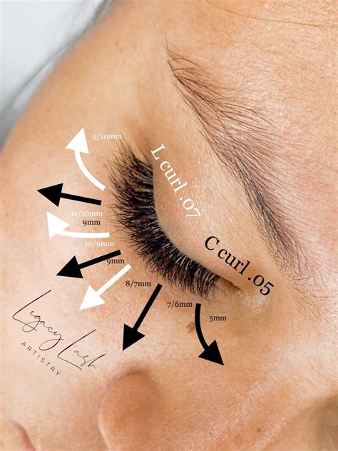 Unique What Are L Curl Lash Extensions For New Style