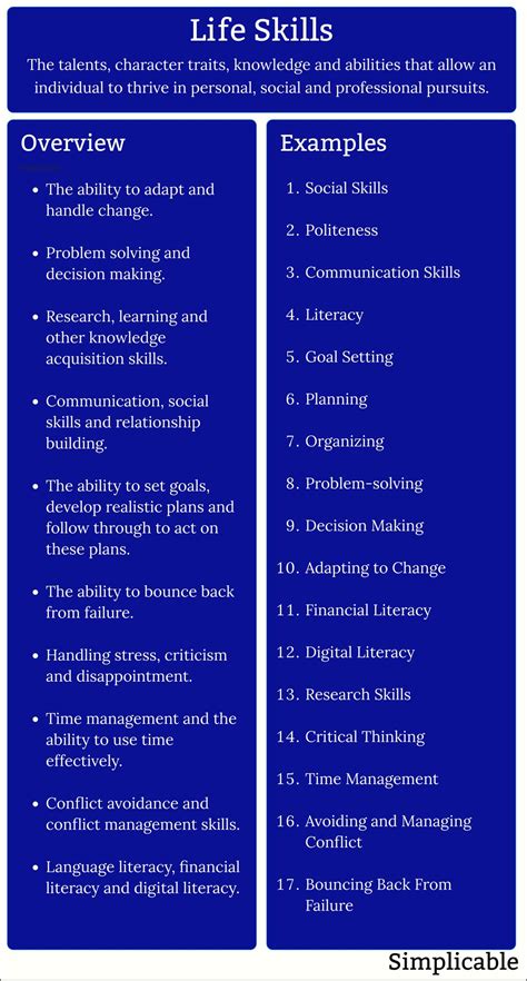 What Are Life Skills Explain With Examples