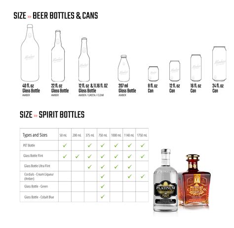 what are liquor bottle sizes