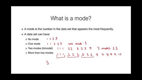 what are modes in data