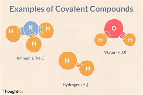 what are molecular compounds