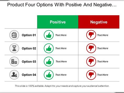 what are negative points