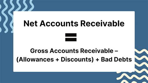 What Are Net Receivables