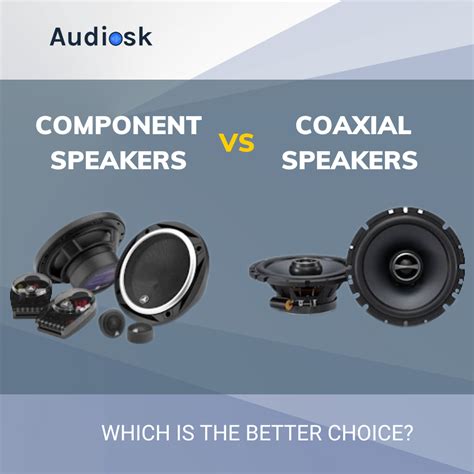 What Are Non Component Speakers