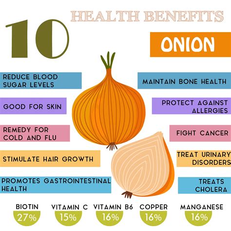 what are onions good for health wise