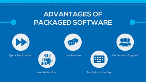  62 Free What Are Package Software Recomended Post