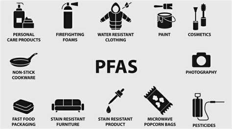 what are pfas regulations